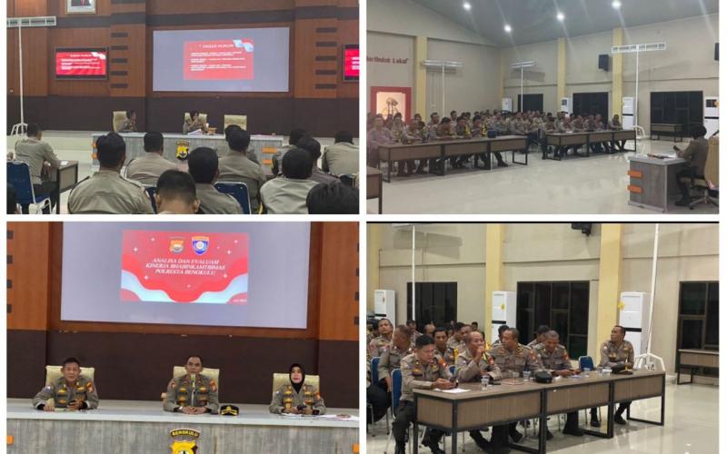 Tingkatkan Kinerja, Kabag Ops Polresta Bengkulu Pimpin Anev Kinerja Bulanan
