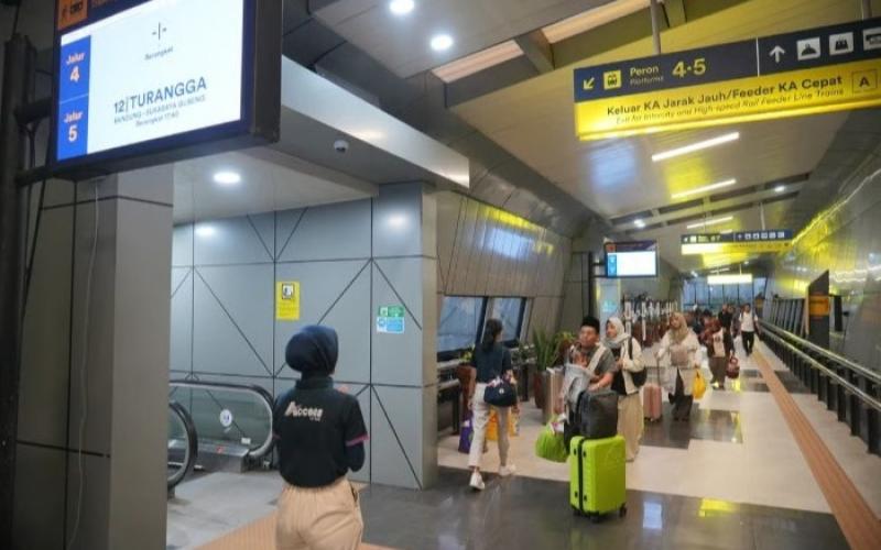 Face Recognition Gate