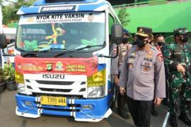 Kapolri Gelar Posko PPKM di Pasar Open configuration options