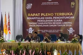 Rapat Pleno KPU Rejang Lebong Dijaga Dengan Pengamanan Ketat Polres Rejang Lebong