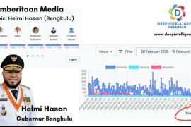  Penulis Betty Herlina merupakan alumni SC AAI tahun 2024/2025 untuk program The Challenge of Misinformation & Disinformation: Fostering Information Integrity & Media Literacy in Democratic Societies di Queensland University of Technology (QUT), Brisbane, Australia.